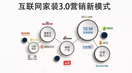 技術(shù)創(chuàng)新與推廣并進，好家中國榮獲中國互聯(lián)網(wǎng)協(xié)會“年度最佳推廣獎”